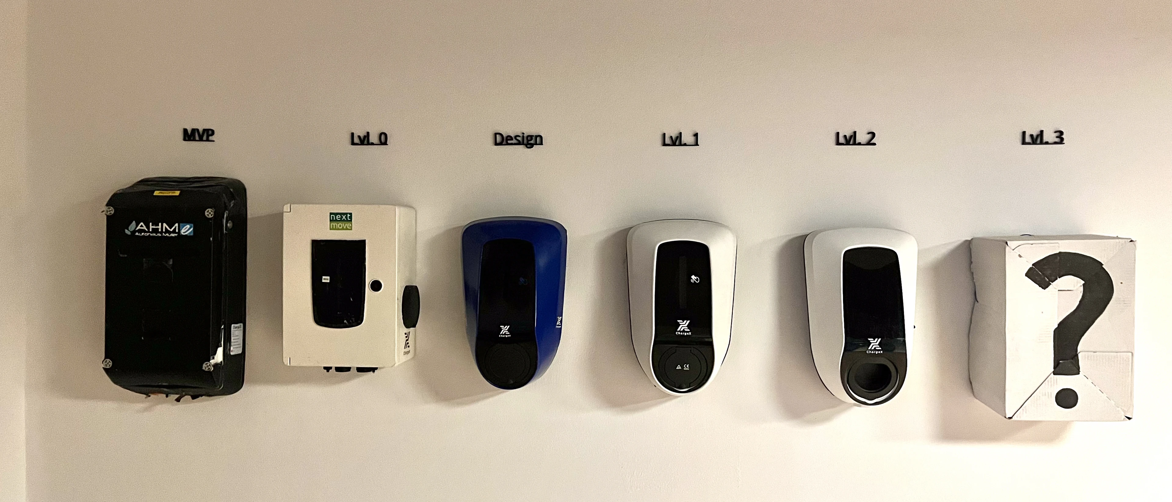 ChargeX Prototypen