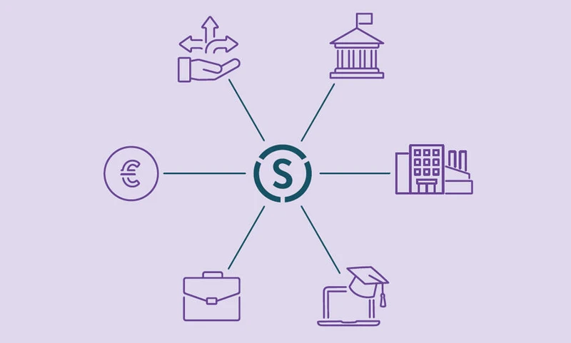 Stifterverband innovation ecosystem framework schema