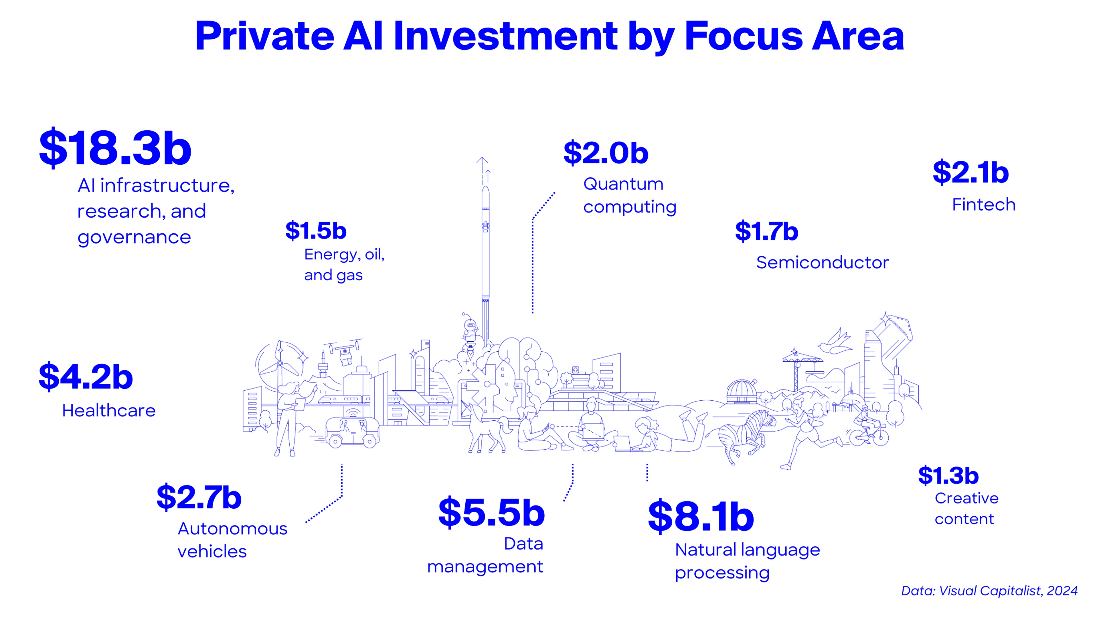 AI infrastructure research and governance 1
