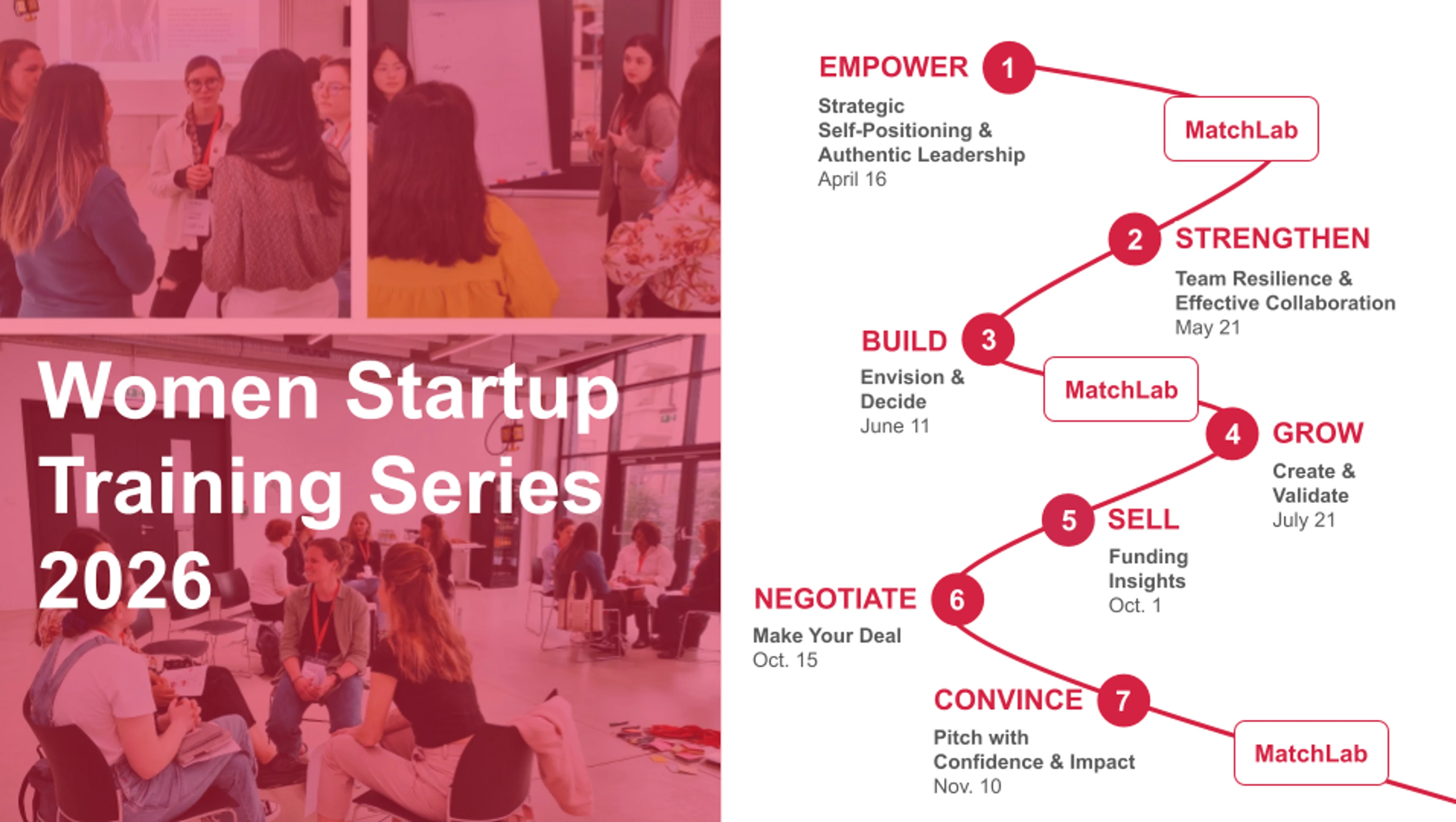 WSU Training Series 2026 Visual