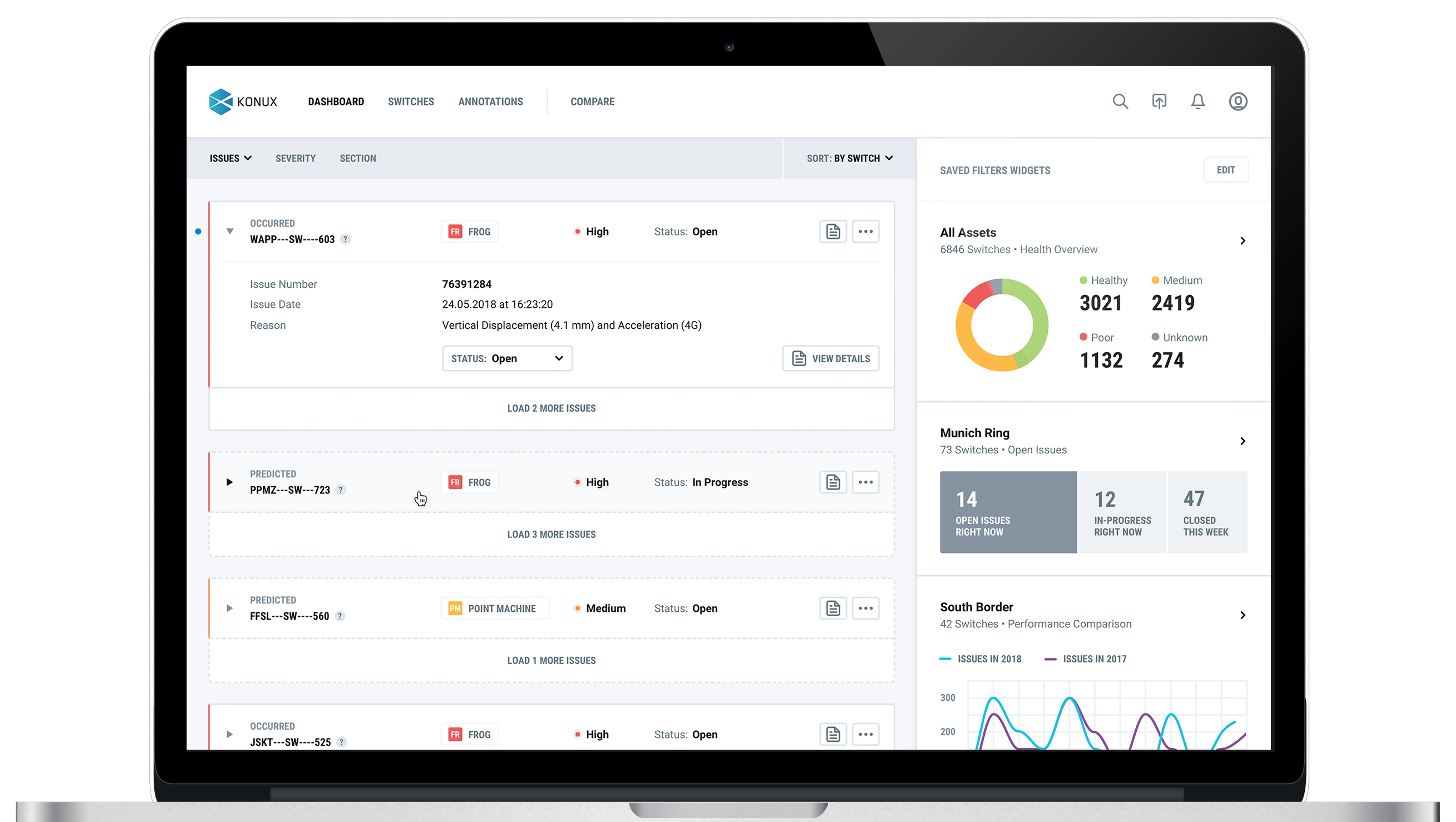 KONUX System Screens Dashboard