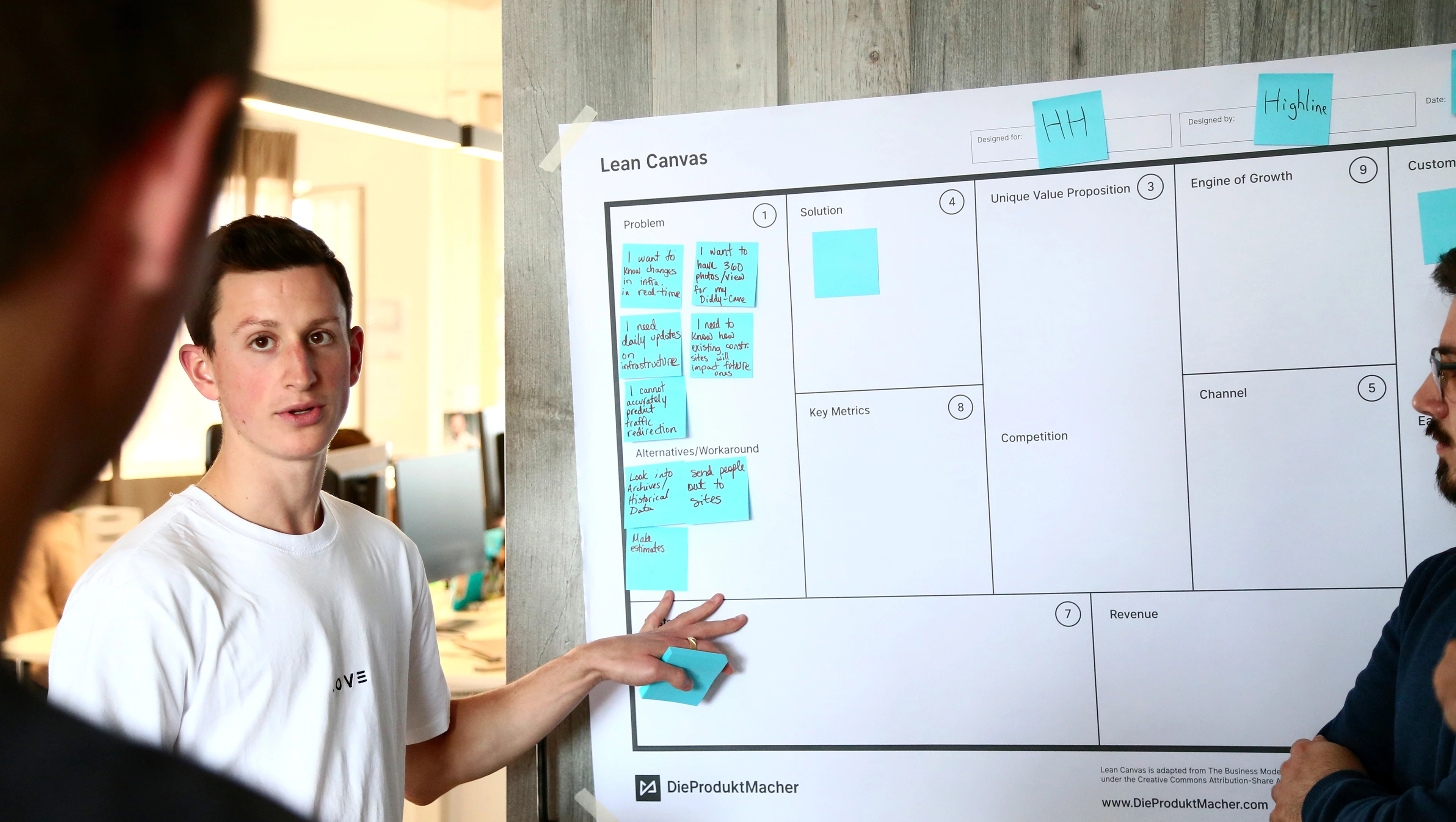 Workshop-Teilnehmer vor einem Lean Canvas-Plakat
